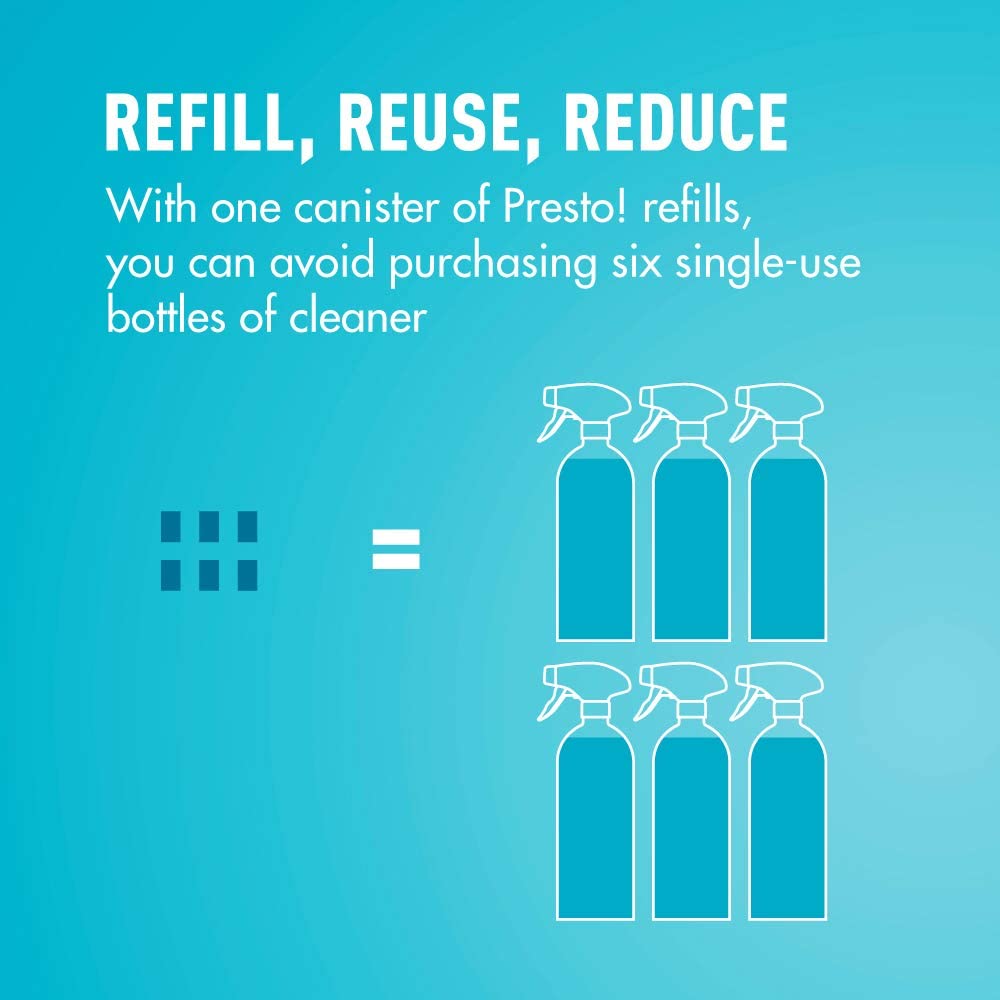 All-Purpose Cleaner Refills Safely cleans nonporous surfaces